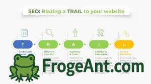 How can I attract international website traffic?