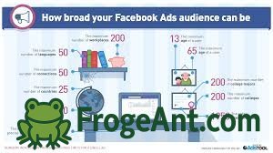 How do I get more clicks on my ads?